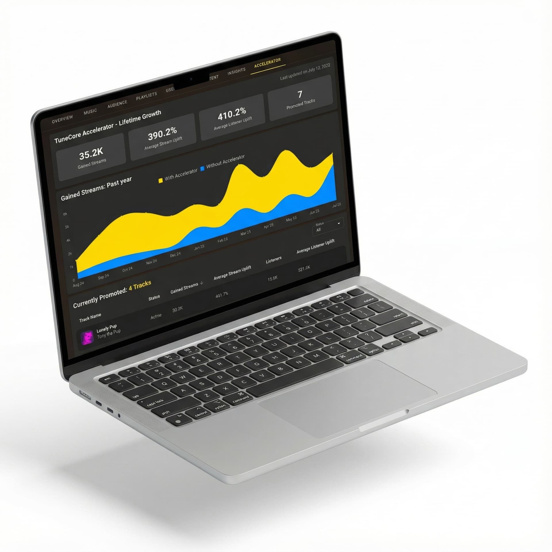 masukkan photo yang saya kasih ke dalam laptop macbook