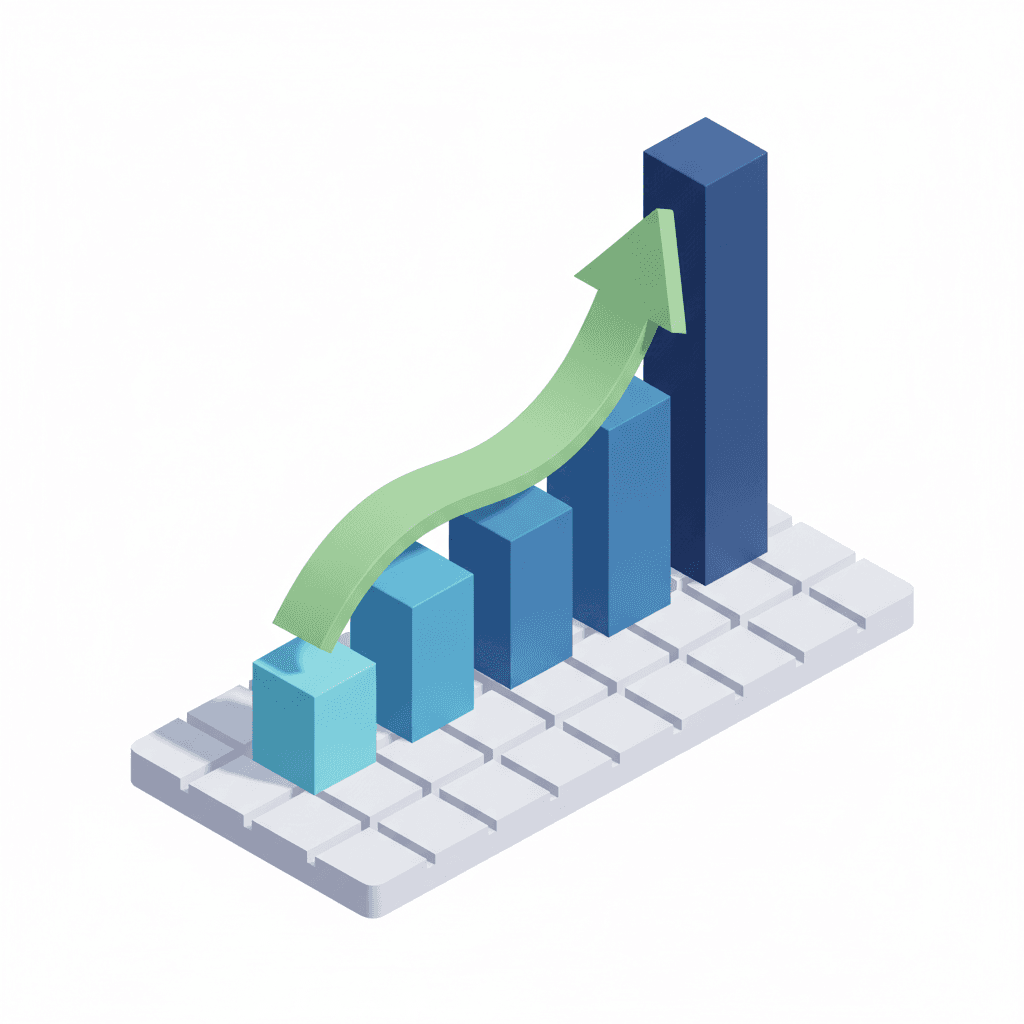 bar chart with upward trend